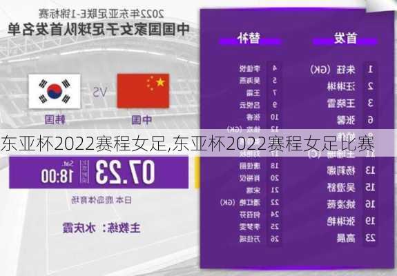 东亚杯2022赛程女足,东亚杯2022赛程女足比赛